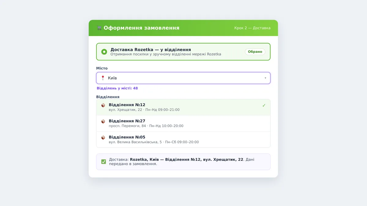 Оформлення замовлення ImageCMS: вибір міста та відділення Rozetka для доставки
